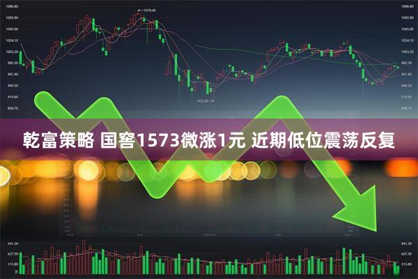 乾富策略 国窖1573微涨1元 近期低位震荡反复